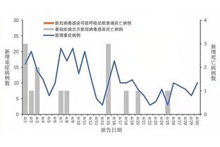 雷竞技在哪儿下截图2